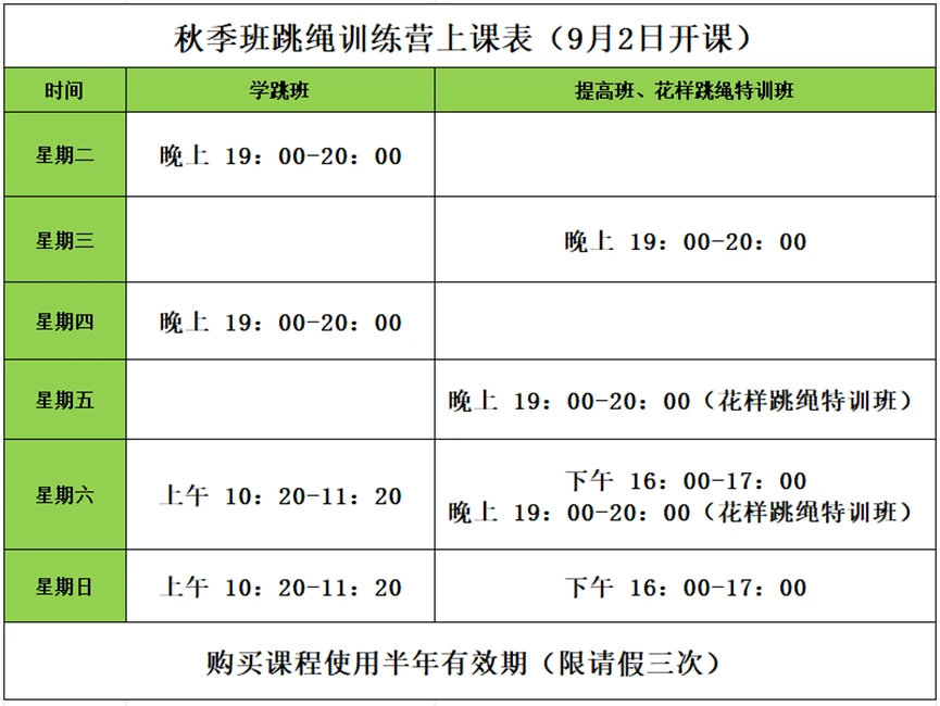如何通过模拟比赛提升分卫实战经验_0